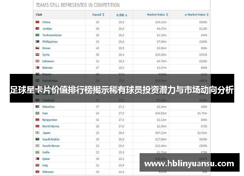 足球星卡片价值排行榜揭示稀有球员投资潜力与市场动向分析