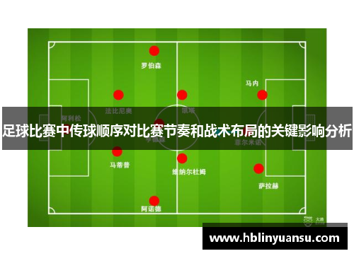 足球比赛中传球顺序对比赛节奏和战术布局的关键影响分析