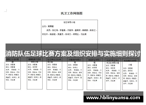 消防队伍足球比赛方案及组织安排与实施细则探讨